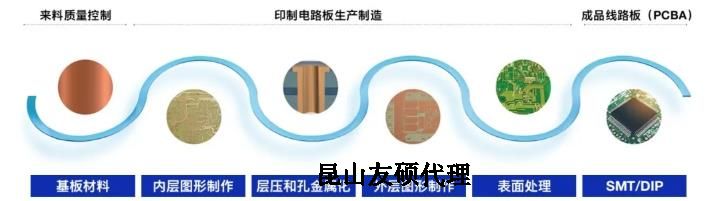 阿勒泰蔡司阿勒泰扫描电镜